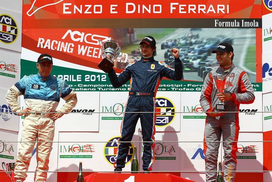 Campionato Italiano Prototipi BVE Racing Team Line Race Imola Ronnie Valori Wolf