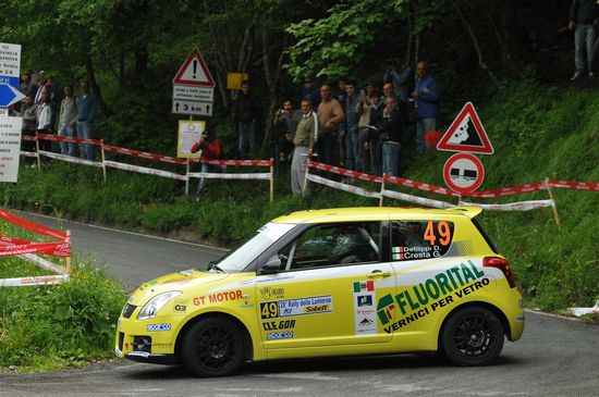 Suzuki Rally Cup: linizio del finale
