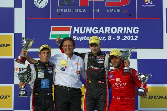 Niccol Schir European F3 Open Hungaroring