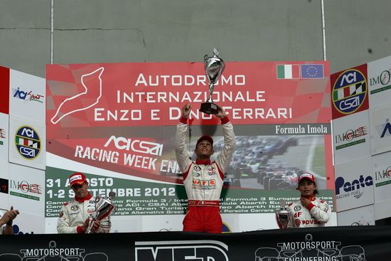 Formula Abarth Imola Tatuus Luca Ghiotto Team Prema