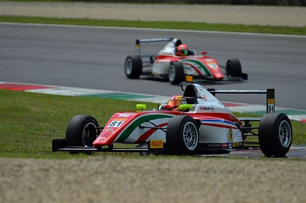 A Monza il sesto e penultimo appuntamento dellItalian F.4 Championship Powered by Abarth