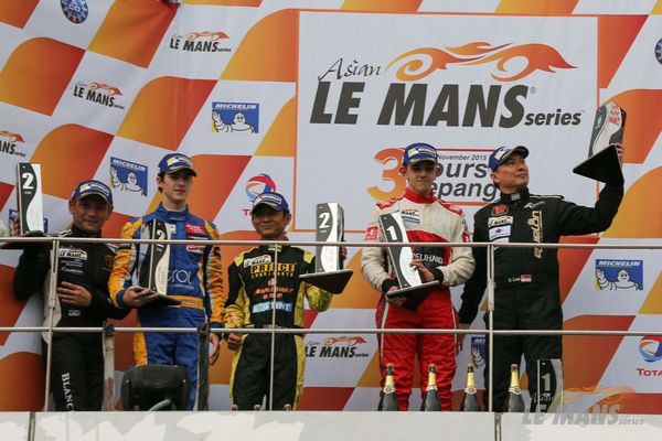  Asian Le Mans Series, Wolf GB08, Sepang, Avelon