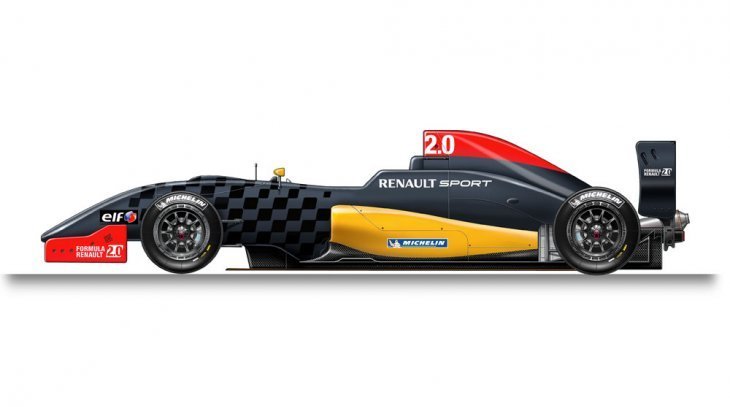 Eurocup Formula Renault 2013 Tatuus FIA F3 standards F4R 832