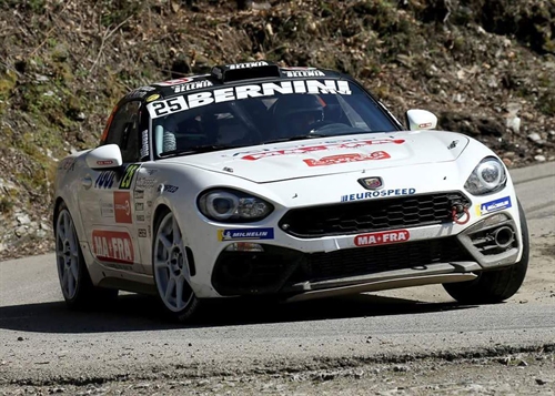 Andrea Nucita Marco Vozzo 124 Abarth Rally Sanremo